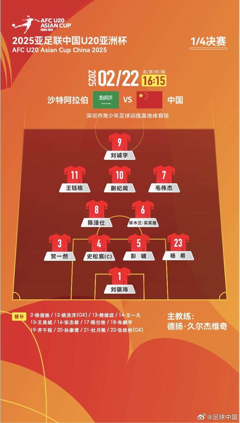 贏球進(jìn)世青賽！U20中國(guó)vs沙特首發(fā)：王鈺棟、蒯紀(jì)聞等人均先發(fā)
